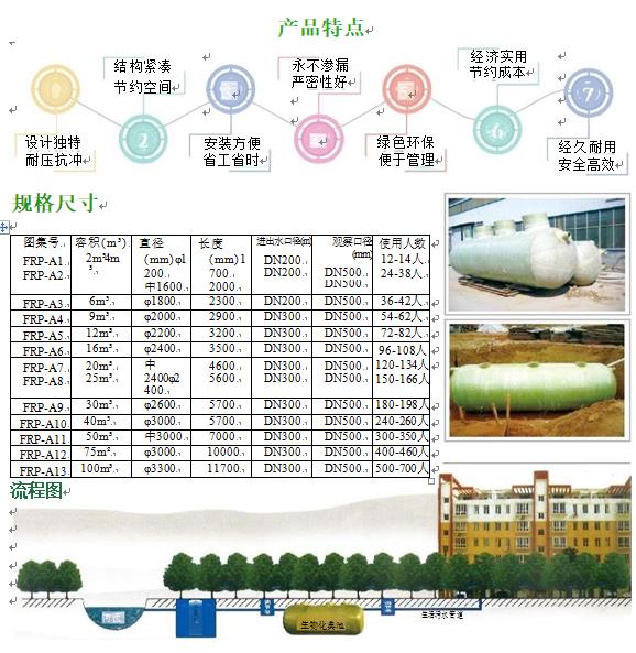 英州镇玻璃钢化粪池