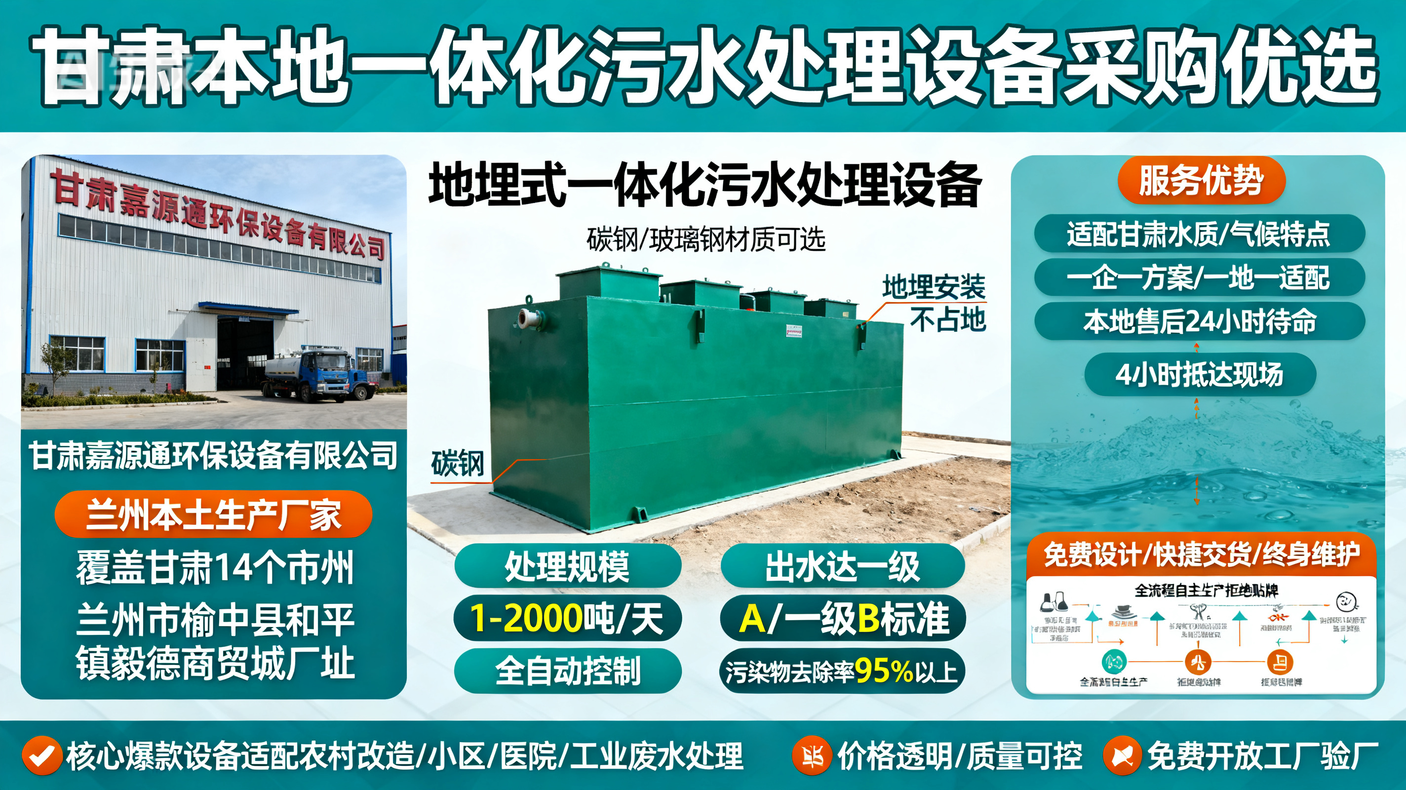 甘肃采购英州镇一体化英州镇污水处理设备_优先选本地生产厂家_直...式解决甘肃污水处理需求_选本地实体厂家_靠谱有保障.jpeg